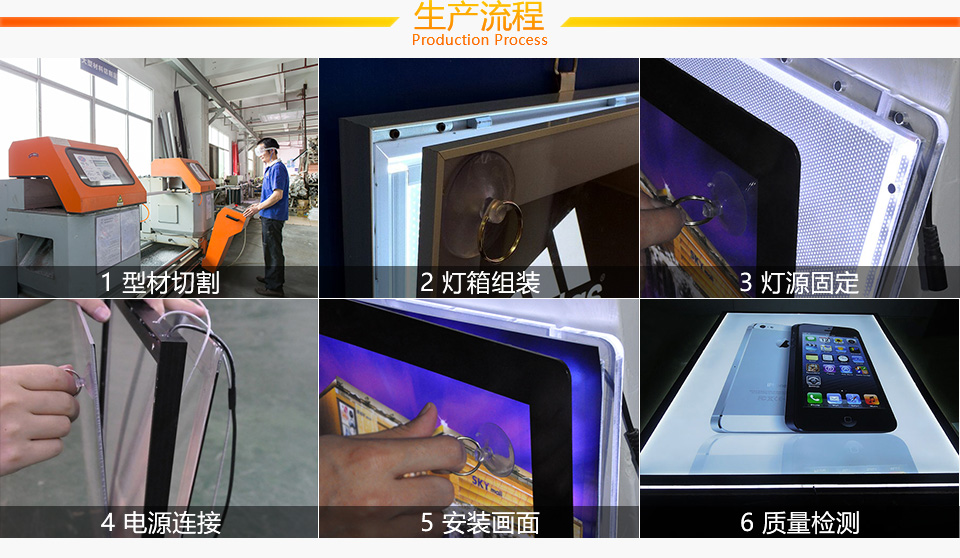 shengchengliucheng.jpg shengchengliucheng.jpg